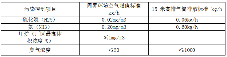 1649376464649039745.png QQ截圖20220408080756.png
