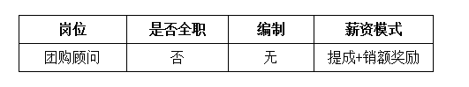 1651895616191036222.png C:UsersAdministratorDesktopQQ截圖20220507115323.png